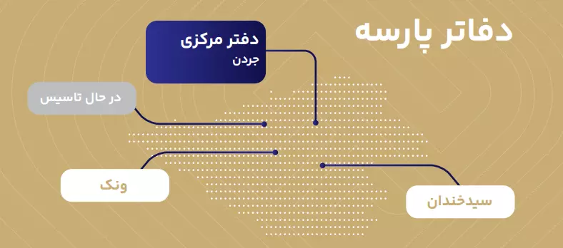 نقشه آدرس های دفاتر پارسه در استان تهران